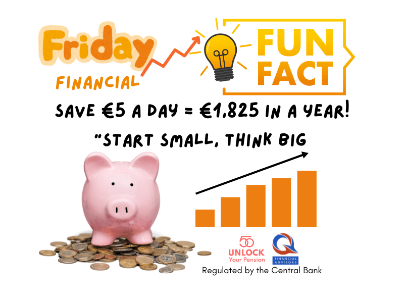 Financial Friday fun Fact