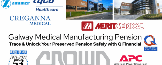 Galway Medical Manufacturing Pension